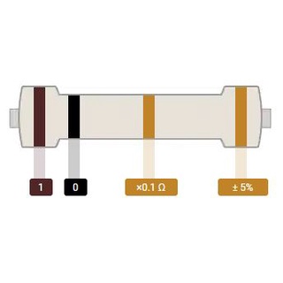 碳膜電阻 DIP 1/4W 色環電阻 5% 精度 1R/10R/100R/1k/10k/100k