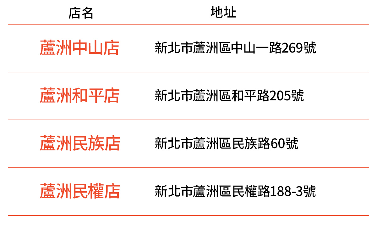 蝦皮店到店免運實測》完整蝦皮店到店門市/教學懶人包，99元免運吃到飽(原費用40元)爽爆狂買到停不下來