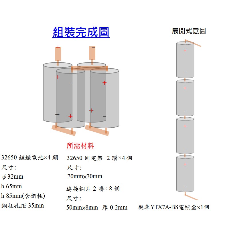 [客人指定][套裝]32650鋰鐵電池足5A 8顆+連接銅片6片+專用支架8個+5A電瓶盒2個