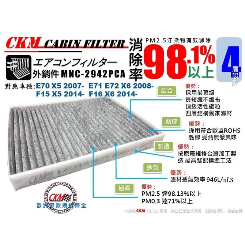 Ckm Bmw F15 X5 14年後原廠正廠型活性碳活性碳冷氣濾網室內循環濾網粉塵濾網空氣濾網 蝦皮購物