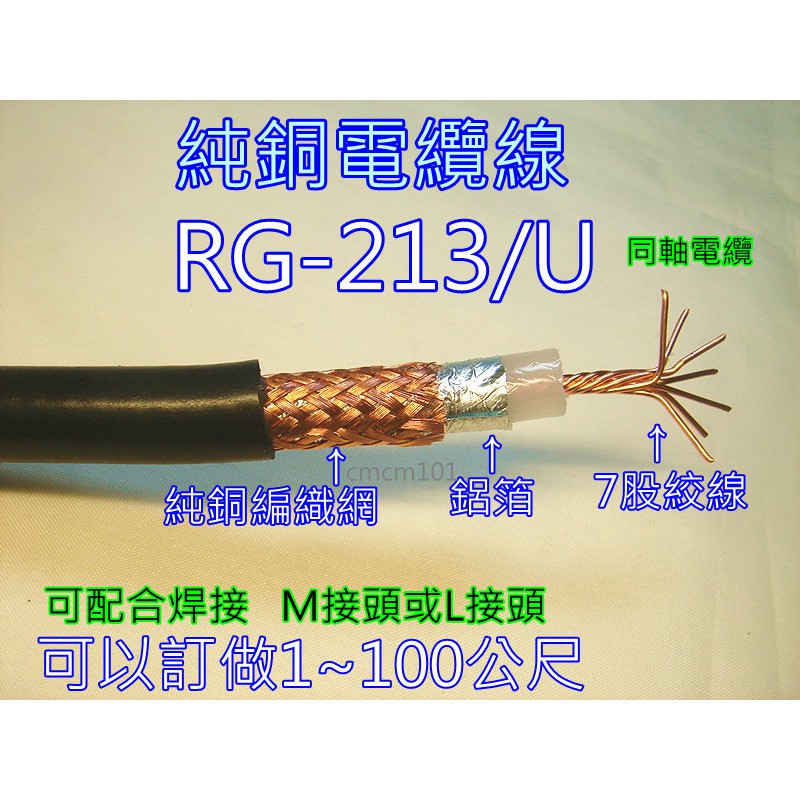 (含發票)RG-213/U同軸電纜線(8D線) 可訂做任何尺寸或加價焊接M頭+L頭 / 可量身訂做RG213