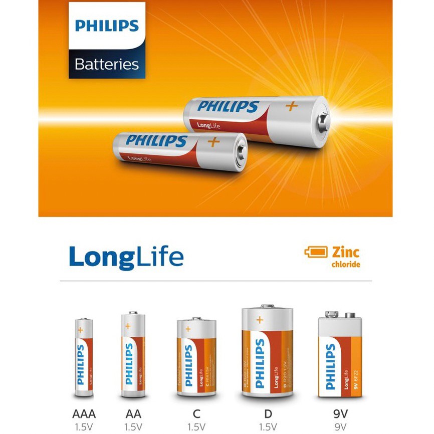 【飛利浦 PHILIPS 電池】台灣公司貨 碳鋅電池 鋅錳電池 3號 4號 鋰電池 鈕扣電池 3V 水銀電池 9V