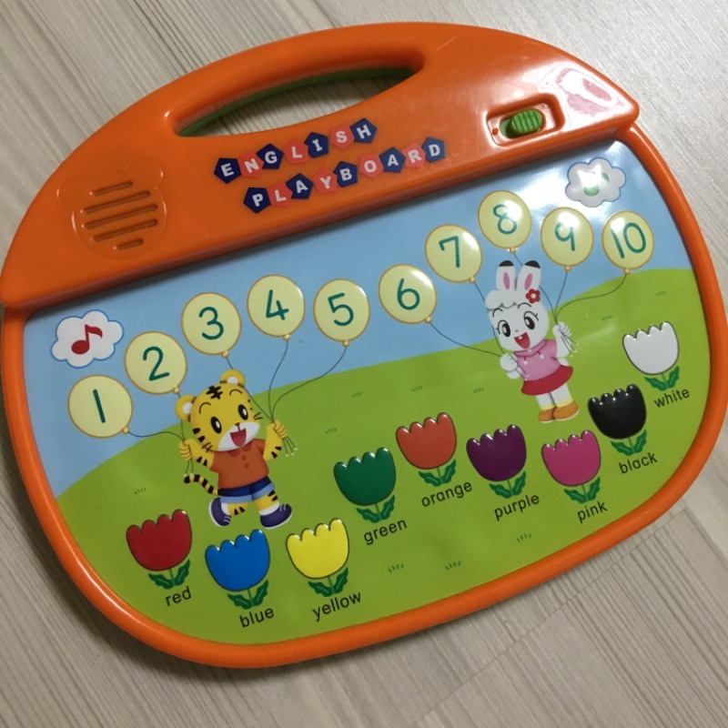 playboard的價格推薦 2024年9月 比價比個夠BigGo