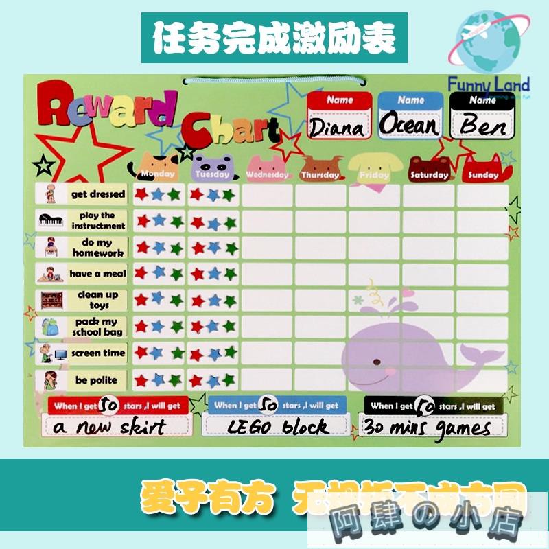 兒童任務完成激勵表成長自律表家用小學生21天好習慣養成學習生活記錄表幼稚園家庭記錄獎罰貼紙磁性計劃表 阿肆の小店 蝦皮購物