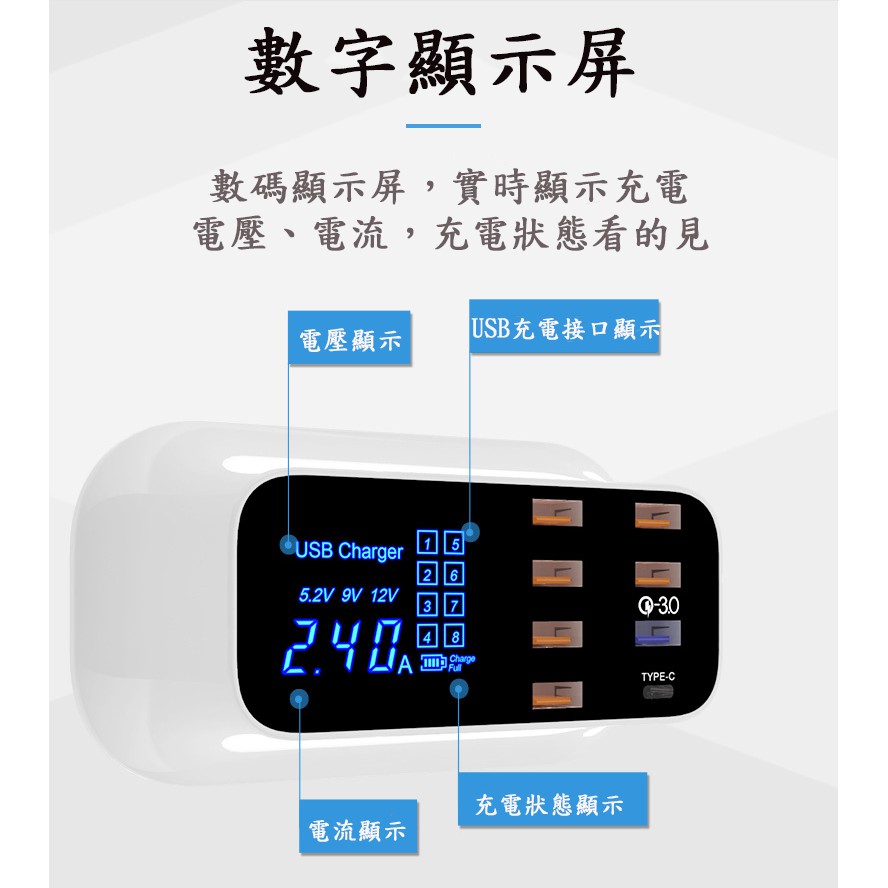 Usb 充電器 優惠推薦 手機平板與周邊21年1月 蝦皮購物台灣