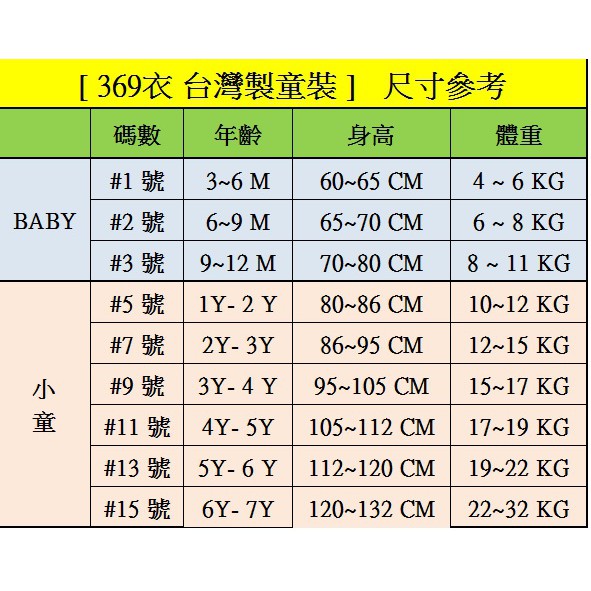 369衣童趣 台灣製 我愛爸爸我愛媽媽透氣舒適竹節棉包屁衣寶寶衣現貨 蝦皮購物