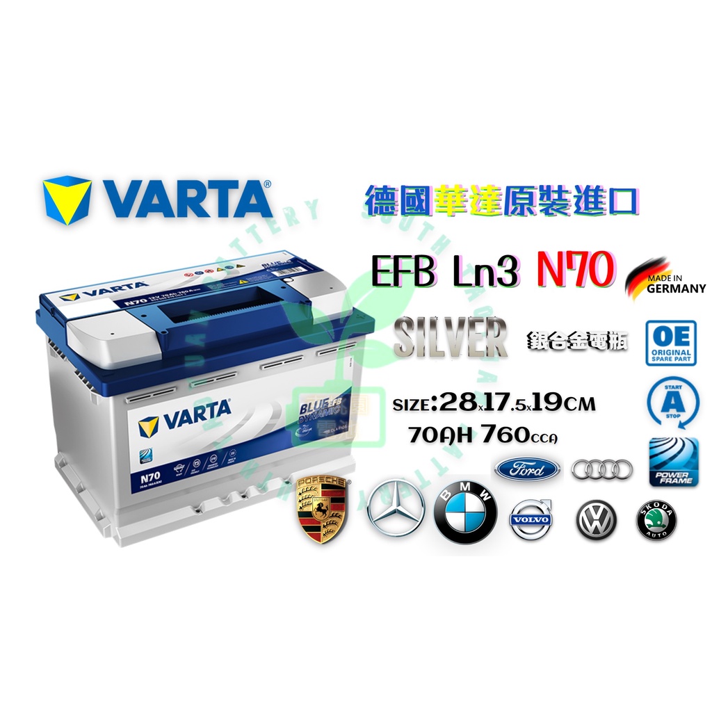 南桃園電池 VARTA華達N70 EFB LN3 分期0利率 12V70AH 德國製 怠速熄火專用 福斯VOLVO