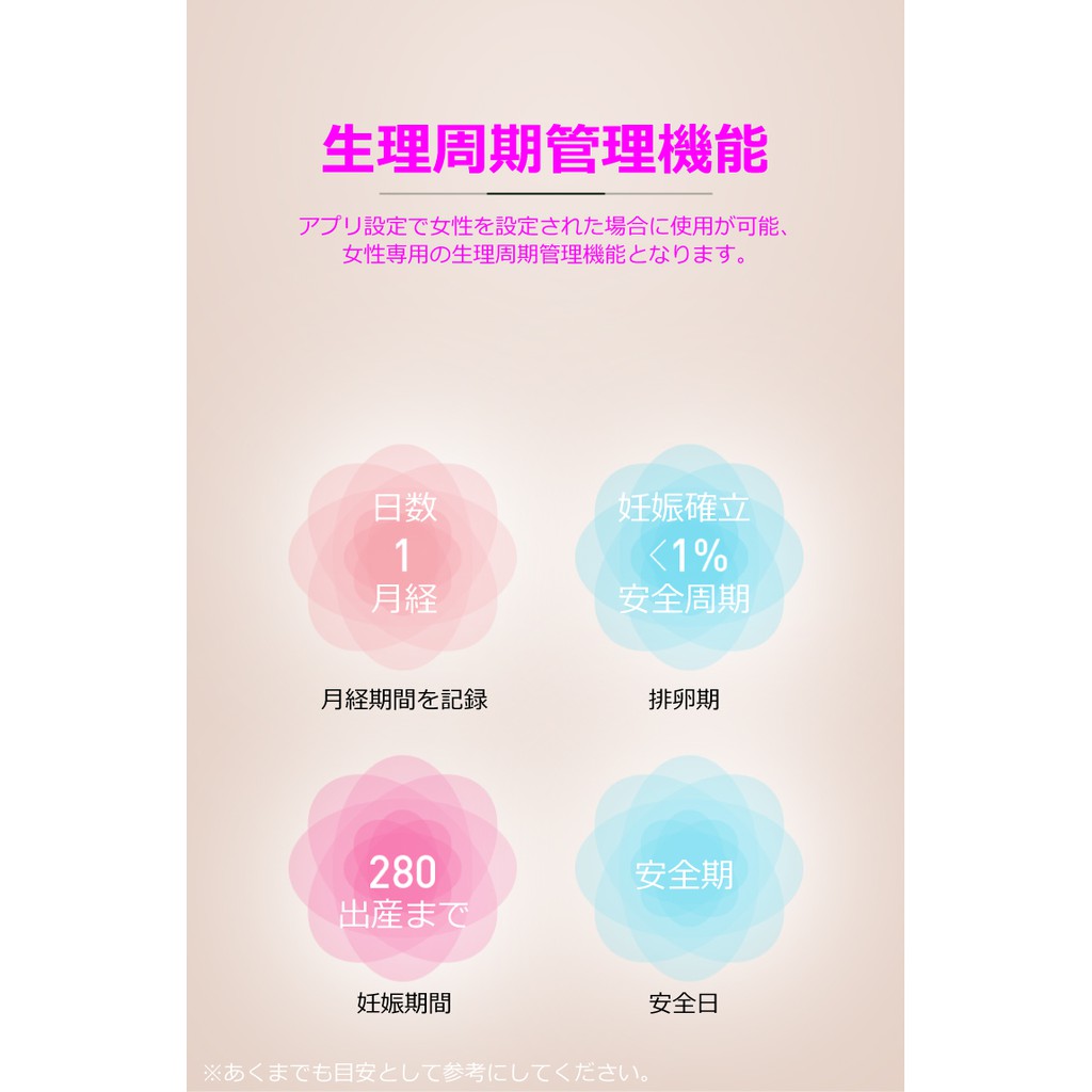 Y19 智能手錶兼容iphone和android 月經週期管理心率血壓步數ip68防水usb型日本語 蝦皮購物