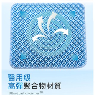 促銷🔥第五代雙層蜂巢式凝膠坐墊 3D立體坐墊 透氣按摩涼墊 氣體流通 消暑涼夏 附防滑布套 久坐不悶熱 雙層蜂巢式