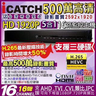 iCatch H.265 可取國際 16路16聲 500萬 5MP AHD 三硬碟 1920P