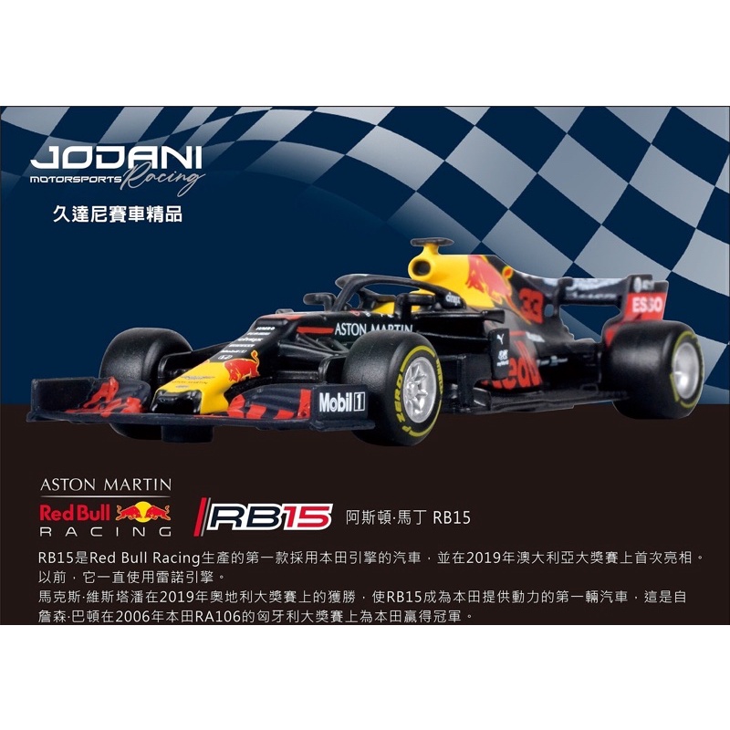 7-ELEVEN 久達尼JODANI「F1方程式冠軍模型車系列」-阿斯頓馬丁