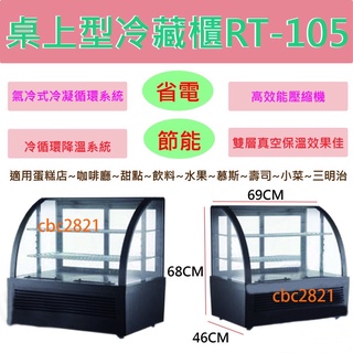 【高雄、臺南、屏東 市區免運】桌上型 蛋糕櫃 冷藏櫃 展示櫥.冷藏冰箱 冷藏展示櫥 玻璃展示櫥 展示蛋糕 冷藏櫃RT-1