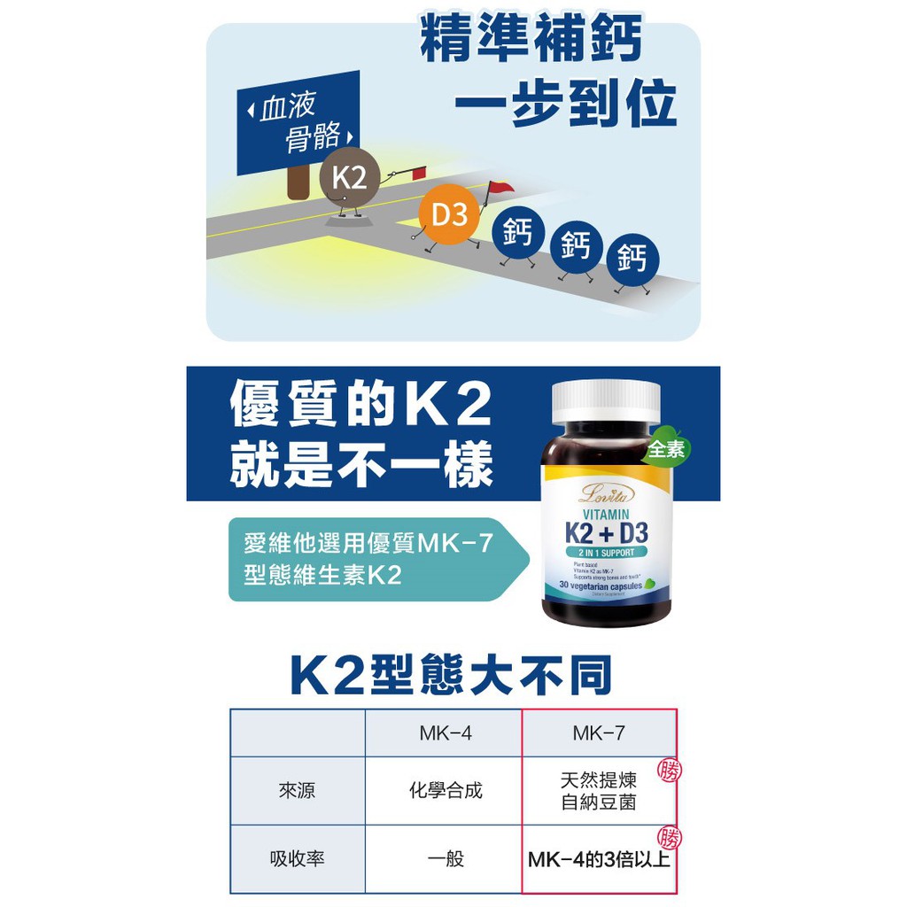 Lovita愛維他-維生素K2+D3素食膠囊(30顆_30天份)【好健康365】(限時下殺) | 蝦皮購物