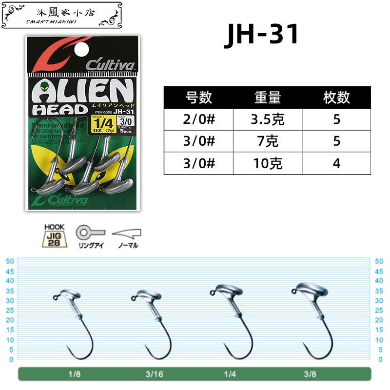 Owner歐娜鉛頭鉤jh 14 Jh 31 防脫鉤蠕蟲軟蟲鉤擋水草鉤內德鉤 蝦皮購物