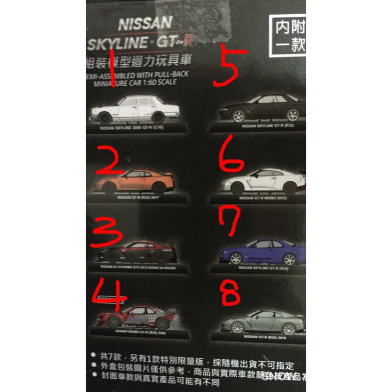 NISSAN GTR組裝模型迴力玩具車