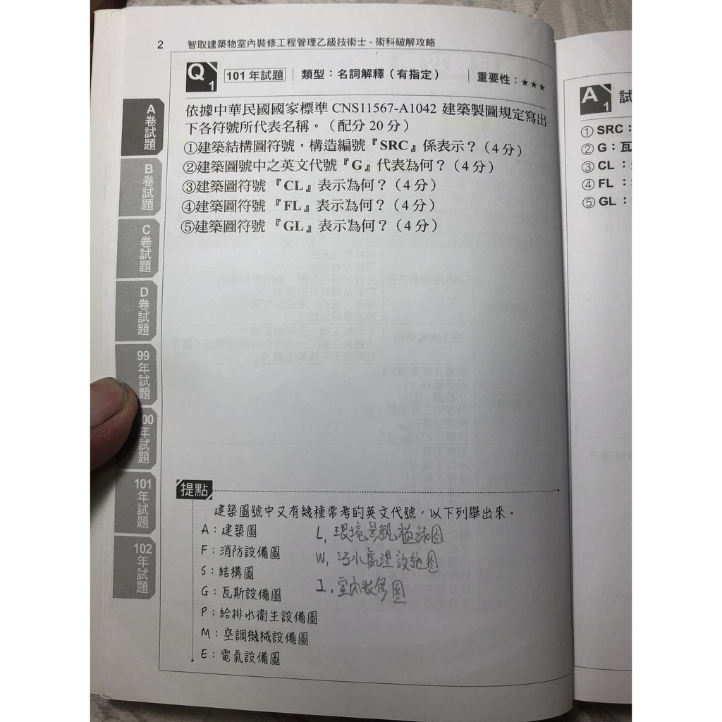 智取建築物室內裝修工程管理乙級技術士術科破解攻略 蝦皮購物
