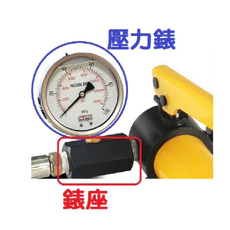 【現貨】電動泵 手動高壓耐震壓力錶 全不銹鋼防震防腐壓力錶 帶錶座M14*1.5(100MPa) CP180 CP700