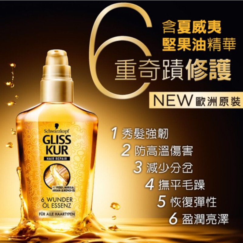 Schwarzkopf 施華蔻 Gliss6重奇蹟精萃修護髮油75ml 蝦皮購物