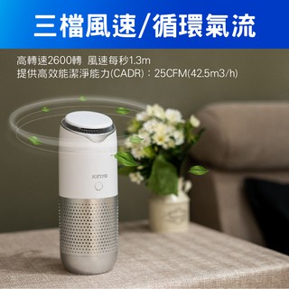 含稅全新原廠保固一年KINYO車用家用SGS認證USB空氣清淨機(AO-205)