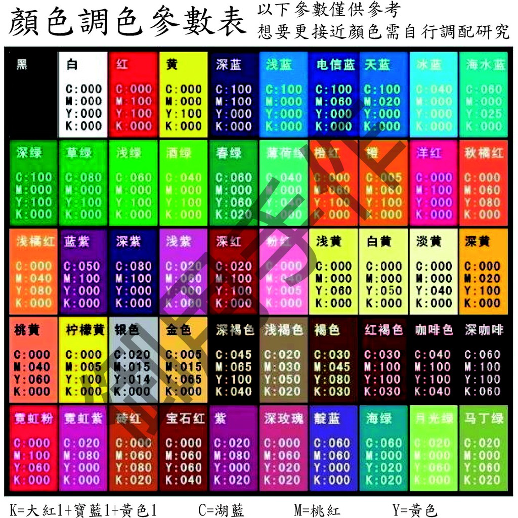 專業用植物系染料 外染色粉 Diy 不凋花保鮮花永生花製作b液染料乾燥花 蝦皮購物