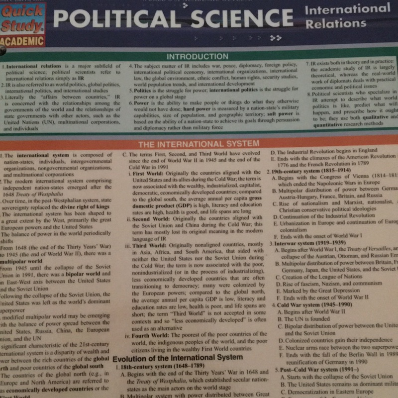 Political science international relations