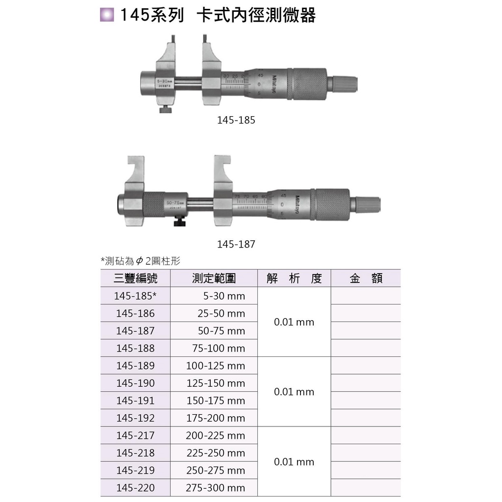 日本三豐Mitutoyo 145-217 卡式內徑測微器 卡式內徑分厘卡 200-225mm 價格請來電或留言洽詢