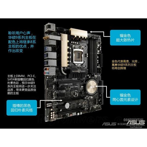 華碩 ASUS Z97M-PLUS 主機板 目前正在使用中 有後擋板