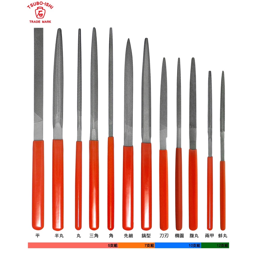 出清特價 壺石鐵工銼刀 日本製 膠柄銼刀 平銼刀 半圓銼刀 三角銼刀 圓銼刀 四角銼刀