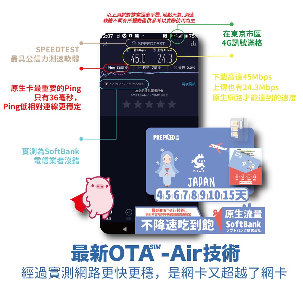 Pigwifi 高cp值日本網卡沖繩北海道不挑手機上網卡sim卡漫遊卡wifi卡電話卡無限吃到飽不斷網 蝦皮購物