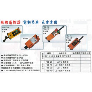 無線遙控器 電動吊車 天車專用 電動鍊條吊車 天車工業無線遙控器電動吊車起重機 F21-E3B/2S/4S/2D/4D