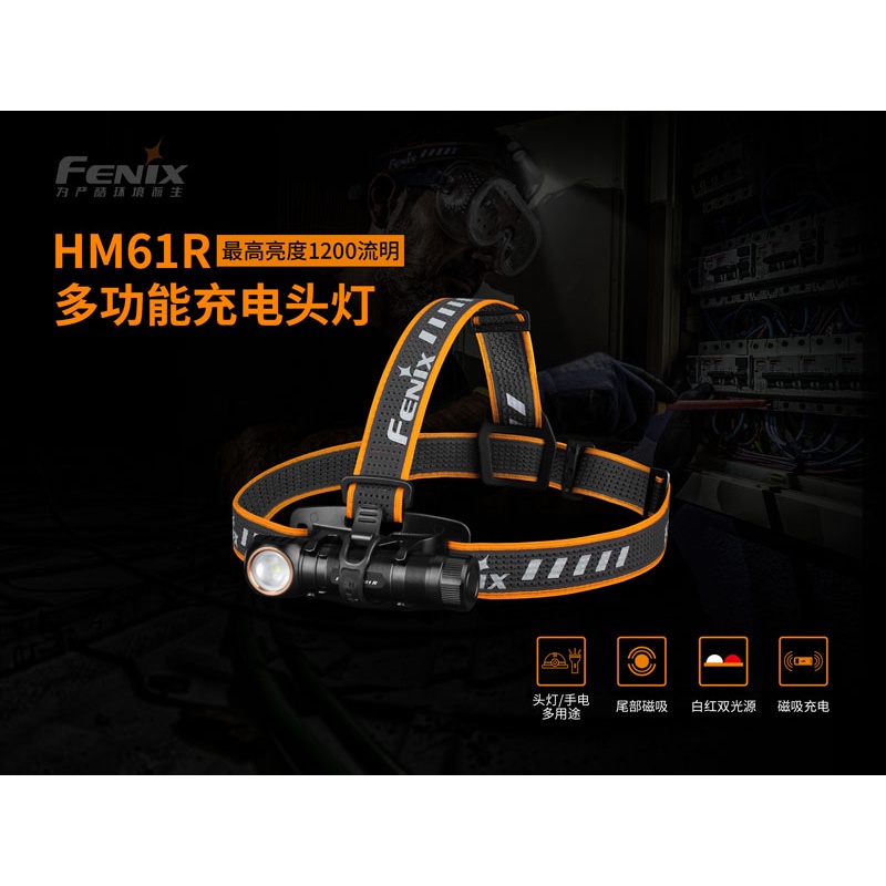 [現貨,公司貨]FENIX HM61R多功高性能充電頭燈 頭燈 輕便頭燈 小頭燈 1200流明