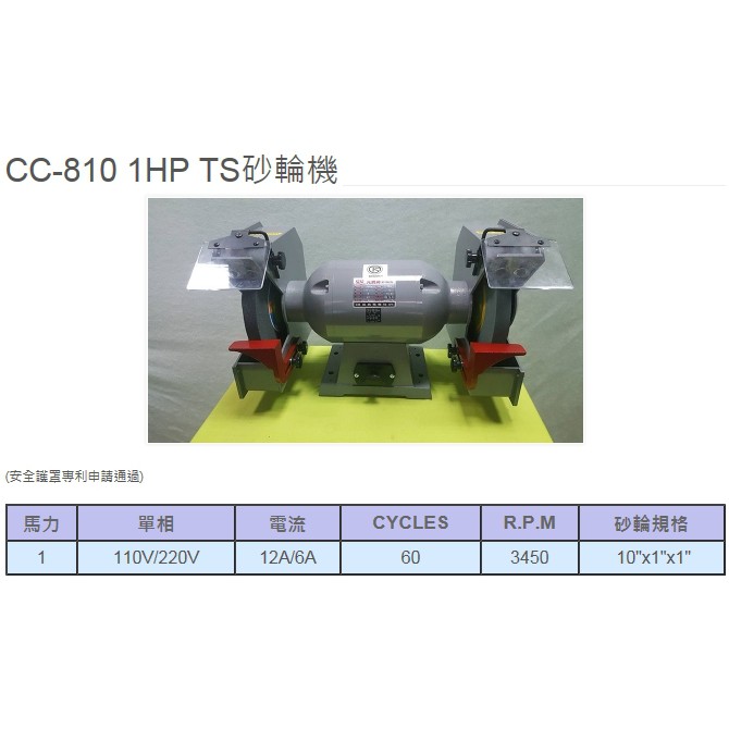 成昌電機社 【元寶牌】CC-810 1HP 通過TS認證 桌上型砂輪機 安全䕶罩申請專利-隨貨附TS認證書 台灣製MIT