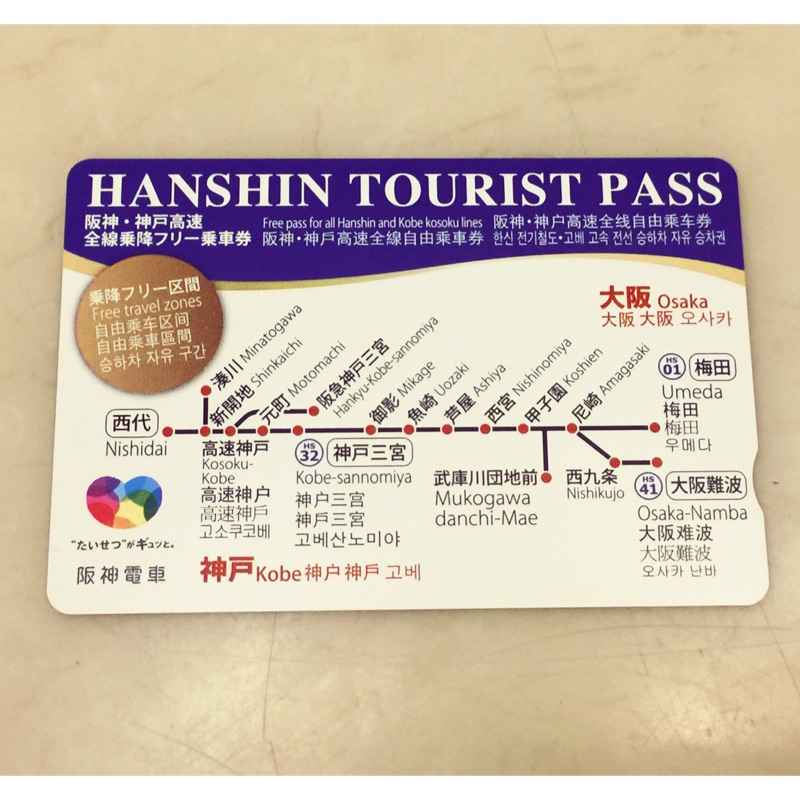 (旅展購買的)阪神電鐵一日券HANSHIN TOURIST PASS，效期：2020/4/30，實體票券
