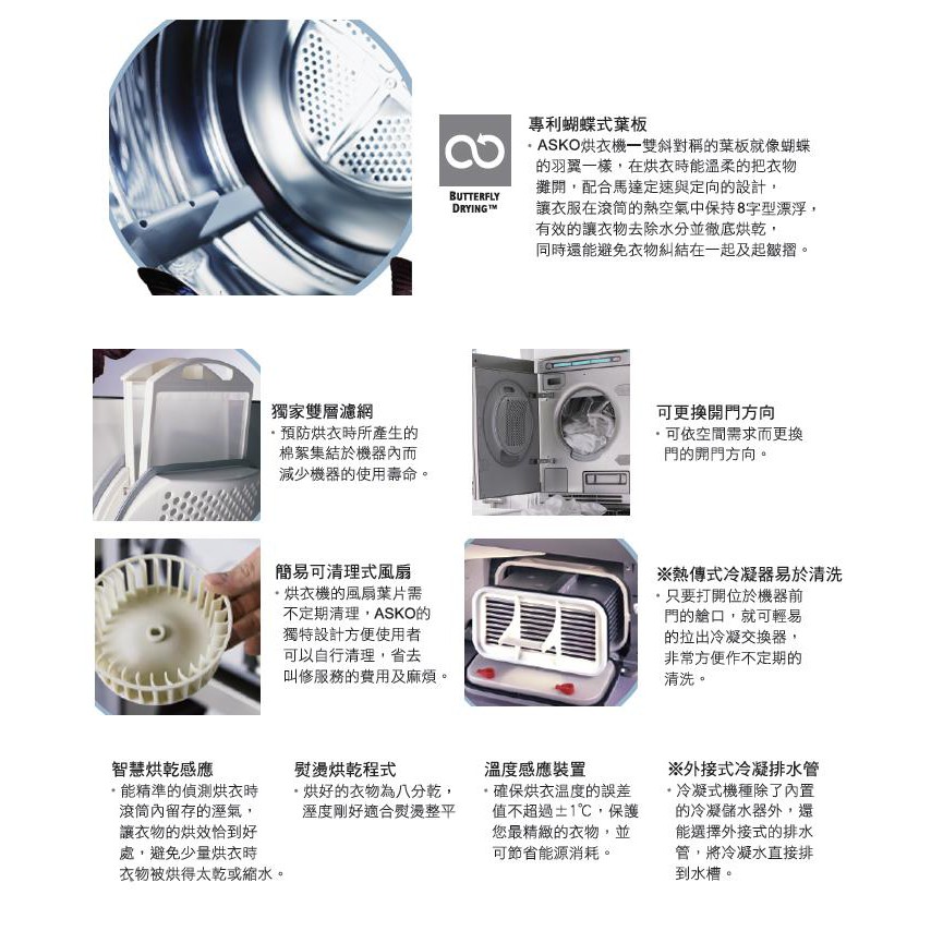 T754c瑞典asko滾筒乾衣機 冷凝式 蝦皮購物