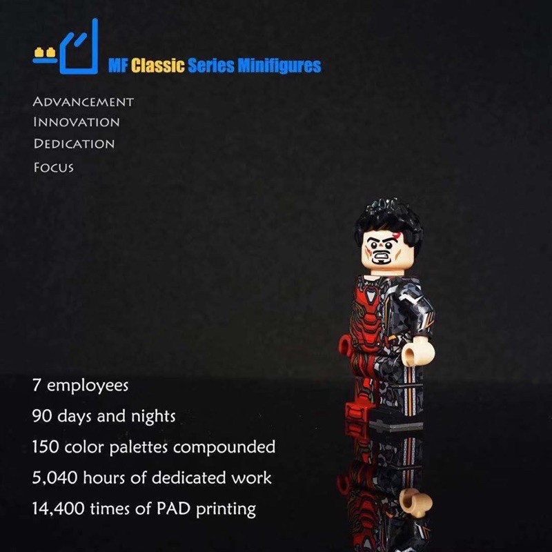 LEGO minifigs factory mf 超限量8萬鋼鐵人