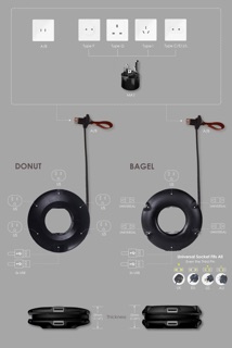 現貨屋  官方正品 保固一年【MOGICS】Power Bagel /Donut 萬用轉接器 #3