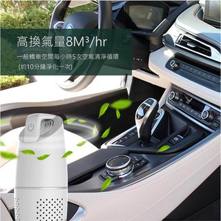 【網特生活】[免運費]超級淨化USB車用/家用空氣清淨機.負離子空氣中顆粒微生物汽車轎車居家辦公室