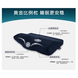 現貨 蝴蝶枕 止鼾枕 午睡枕 趴睡枕 側睡枕 舒眠 4D記憶枕 蝶型枕 枕頭 枕心 捕夢網 慢回彈記憶棉弓形