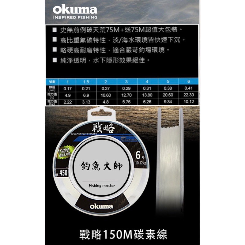 【釣魚大師 Fm】Okuma寶熊💣 戰略 碳纖線-150M,透明
