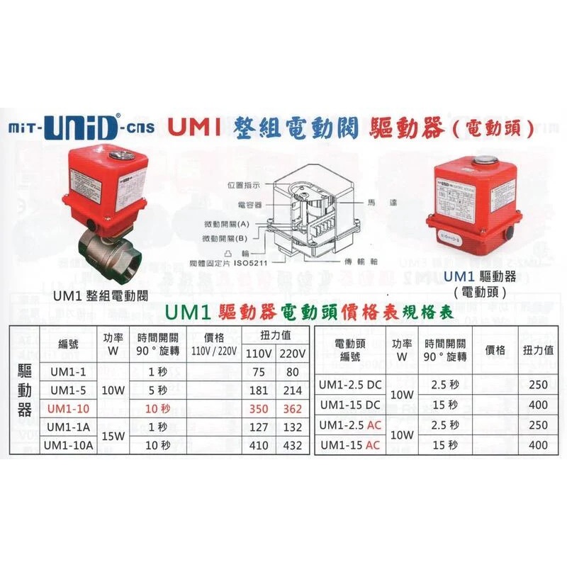 UNID 90度旋轉電動驅動器 電動閥頭 電動頭 UM1-1