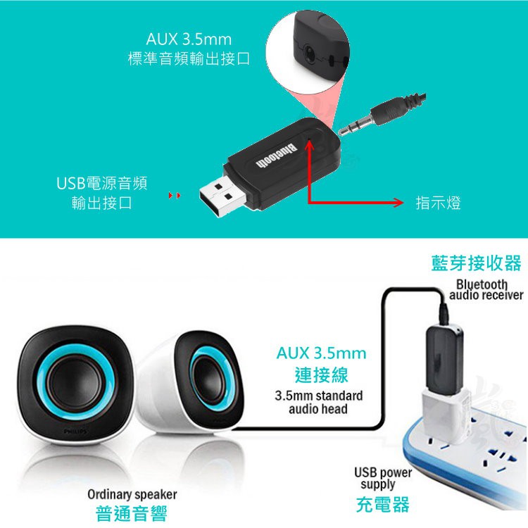 快速出台灣現貨 Aux 藍牙接收器音樂車載無線藍芽無損aux 耳機汽車音響車用通話免持聽筒 蝦皮購物