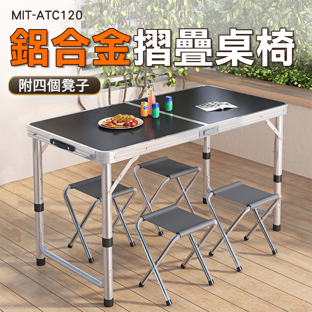 ATC120的價格推薦 - 2026年2月 | 比價比個夠BigGo