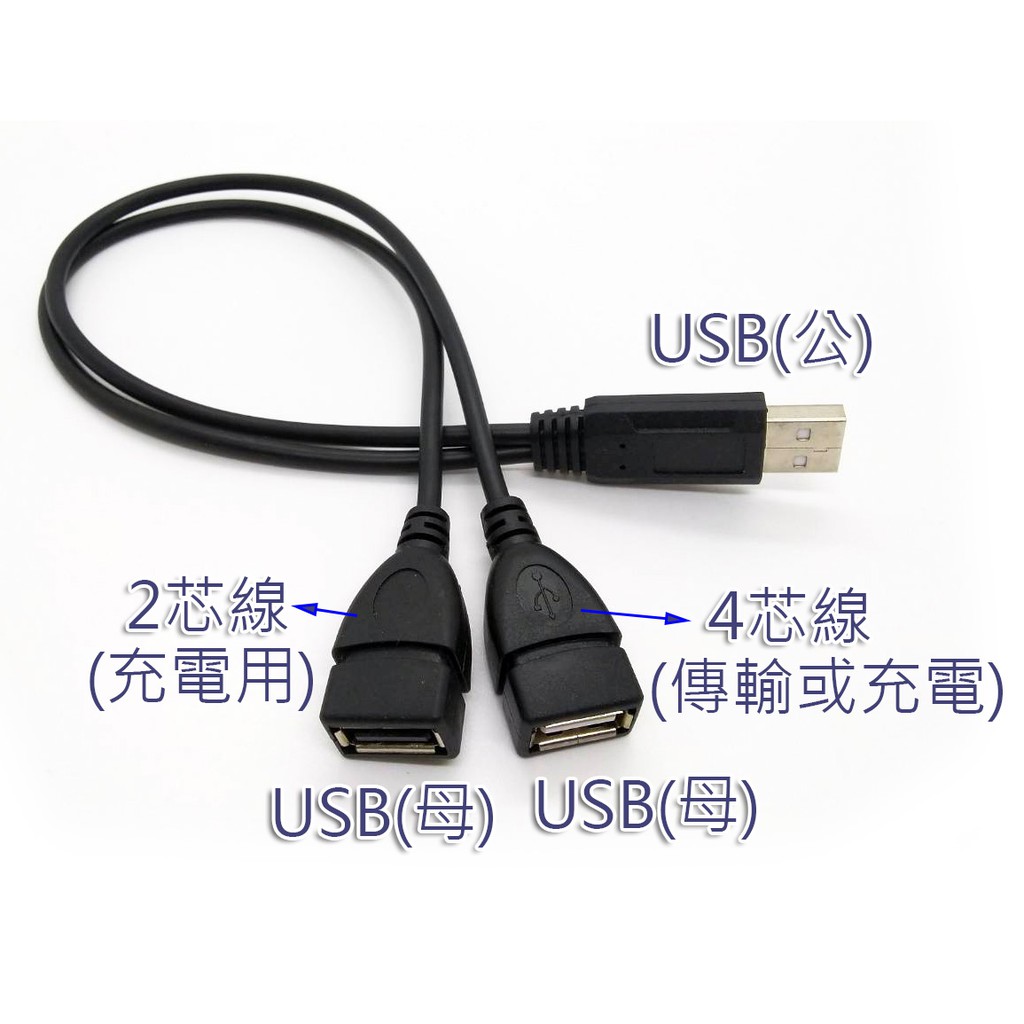 Usb一公分二母的價格推薦 - 2022年3月| 比價比個夠BigGo