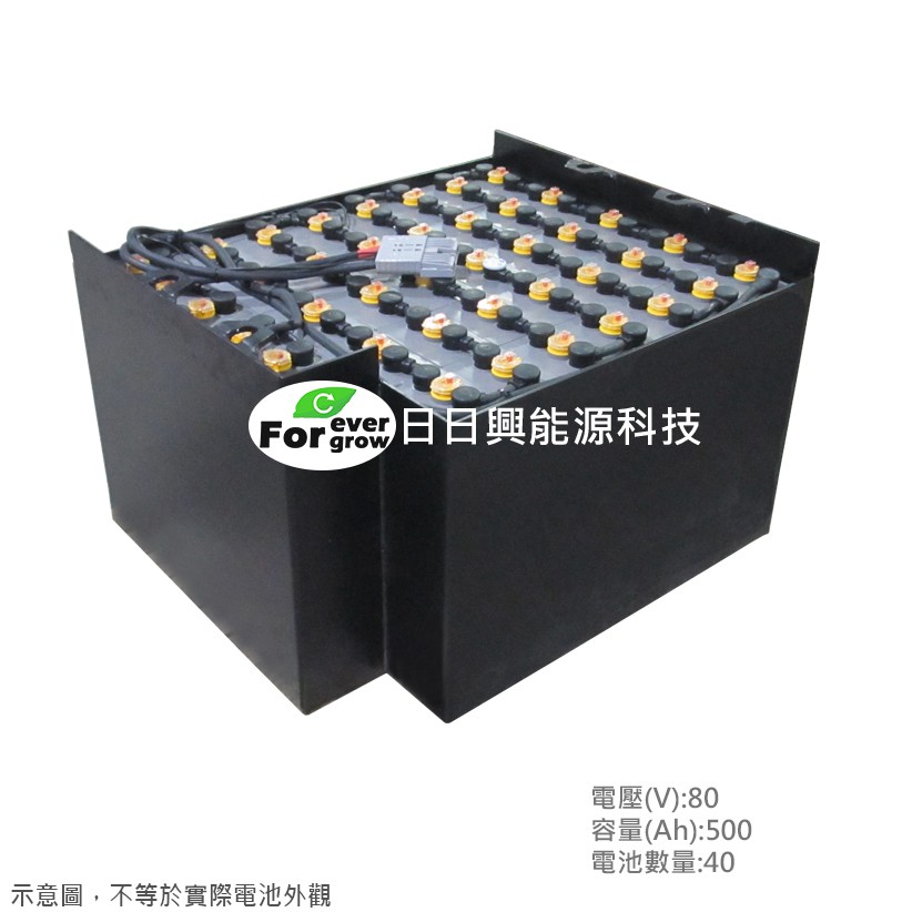 【日日興能源科技】 UNU TOYOTA 豐田 7FBM20 電動堆高機蓄電池 80V500Ah