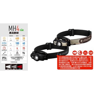 Ledlenser 德國 MH4 專業伸縮調焦頭燈