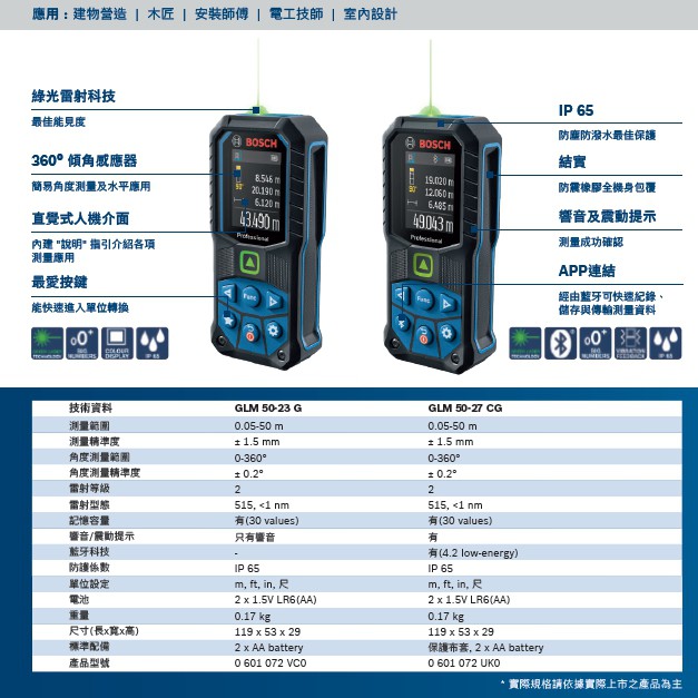 博世BOSCH GLM 50-23 G/50-27 CG Professional 50M綠光測距儀 50米 新品上市