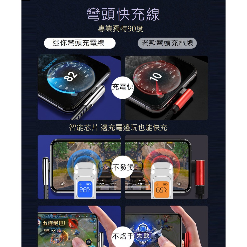 台灣現貨 全新冰瓷彎頭快充線 iPhone11 Pro Max XR XS iPhone 適用 蘋果 傳輸線 充電線