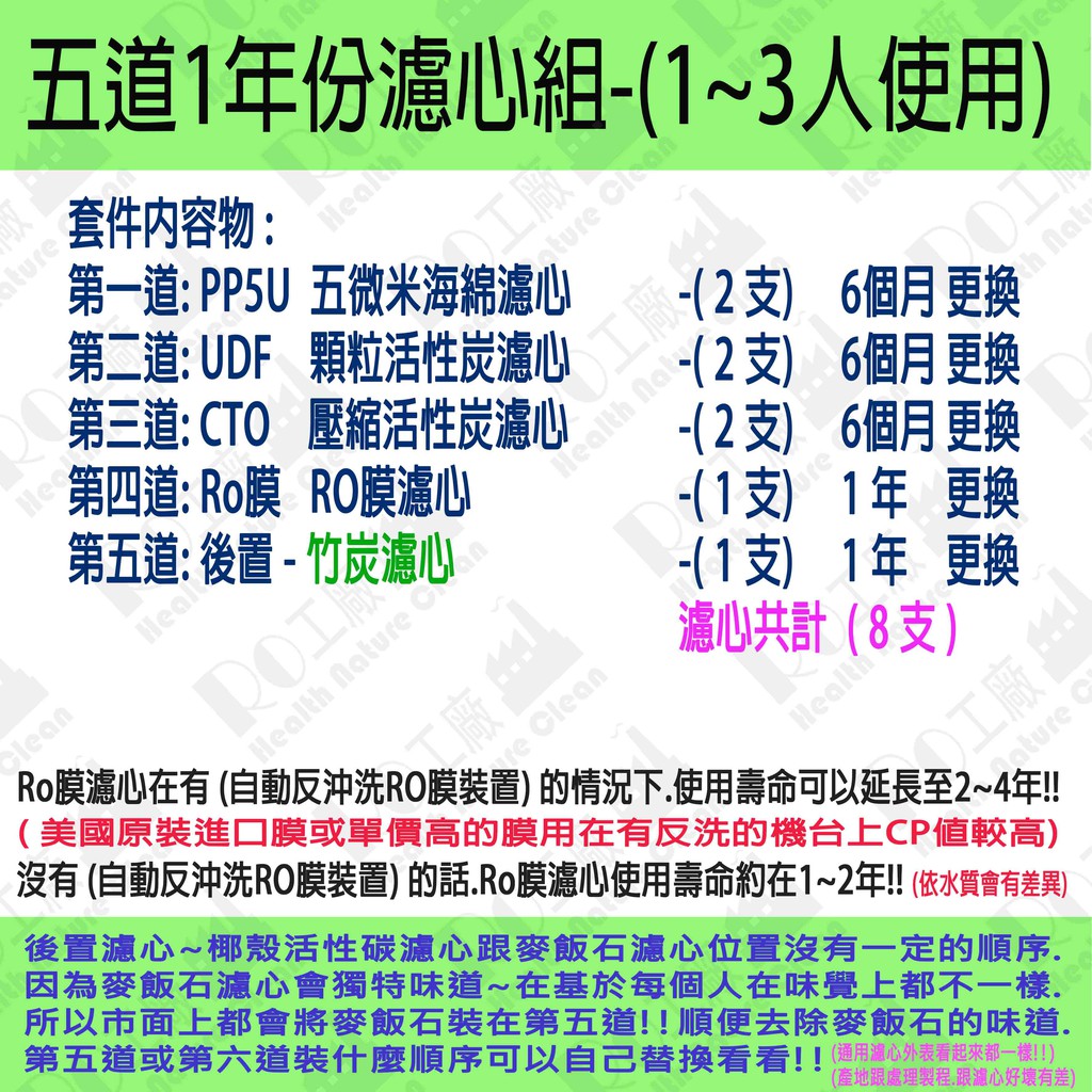 Ro工廠 Ro 五道式濾心一年份濾心組 套餐組合 台製 Mit 蝦皮購物