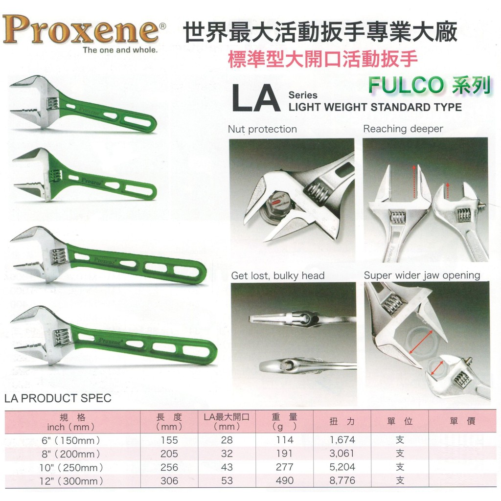 Proxene FULCO系列 LA 標準型大開口板手 標準型大開口扳手 價格請來電或留言洽詢