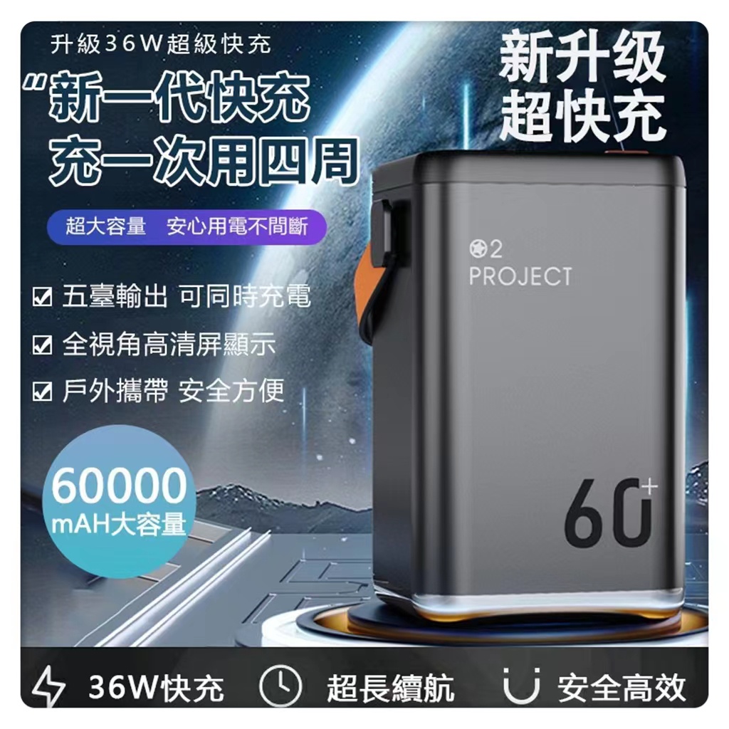 台灣出貨60000mAh 行動電源 PD36W雙向超級快充 戶外露營 應急電源 超大容量 行動電源 手機筆電 行動充充電